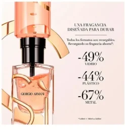 Armani Si Intense