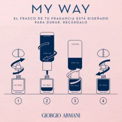 Giorgio Armani My Way