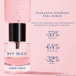 Giorgio Armani My Way