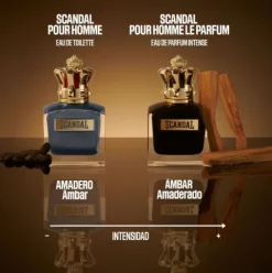 Jean Paul Gaultier Scandal Le Parfum Pour Homme