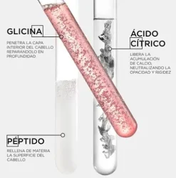 Kerastase Premiere Concentré Decalcifiant Ultra-Reparateur